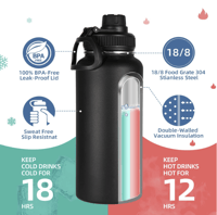 Image 5 of Stainless Steel Insulated Water Bottle 