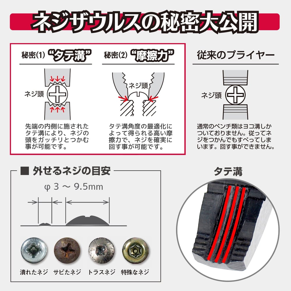Image of Engineer PZ-58 Screw Removal Pliers (Neji-saurus)