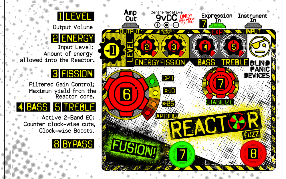 Reactor!
