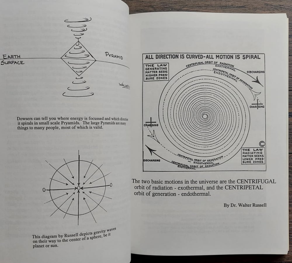Anti-Gravity and the Unified Field, by David Childress
