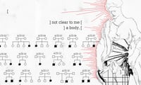 [a body] - print