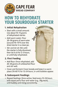 Image 2 of Sourdough Starter Kit 