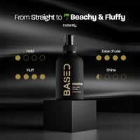 Image 2 of BASED Bodyworks High-End Sea Salt Spray for Hair