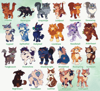 Image 2 of 2” Warriors Protagonist Holographic Keychains