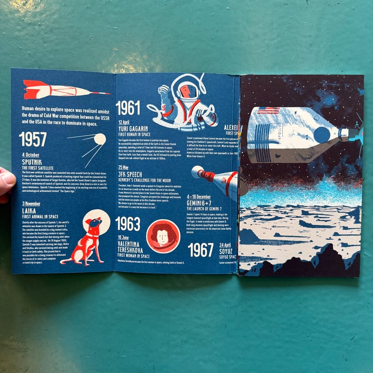 Space Race by Tom Clohosy Cole Image 3