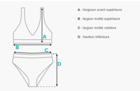 Image 3 of Bikini taille haute 2