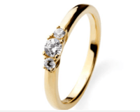 Welche Ringform passt zu Ihrer Hand? Tipps vom Experten