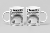 Image 11 of Zodiac Personality 11oz Mug Collection - Unique Design for Each Zodiac Sign