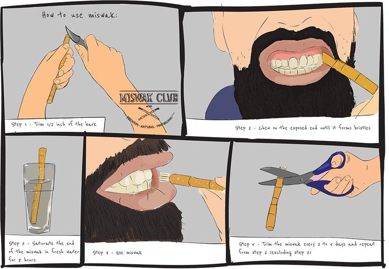 Image of Miswak Stick