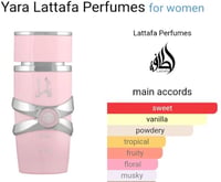 Image 2 of YARA Women EDP
