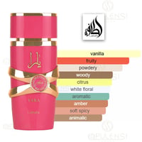 Image 2 of YARA Candy Women EDP