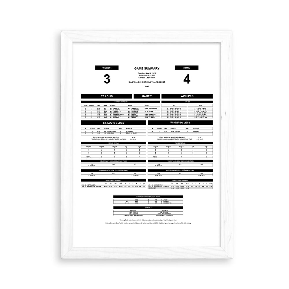Image of First Round | Game 7 |Game Sheet