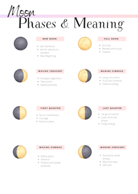 Image 2 of Moon Planner 