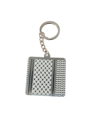 Keyrings 