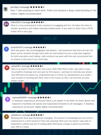 Image 1 of Private Group Trading Lessons 