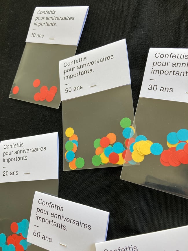 CONFETTIS POUR ANNIVERSAIRES IMPORTANTS