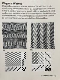 Image 5 of The Weaving Handbook