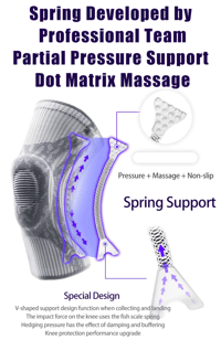 Image 5 of TK Knee Support 2.0