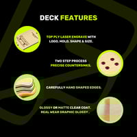 Image 5 of Custom Graphic Fingerboard Deck