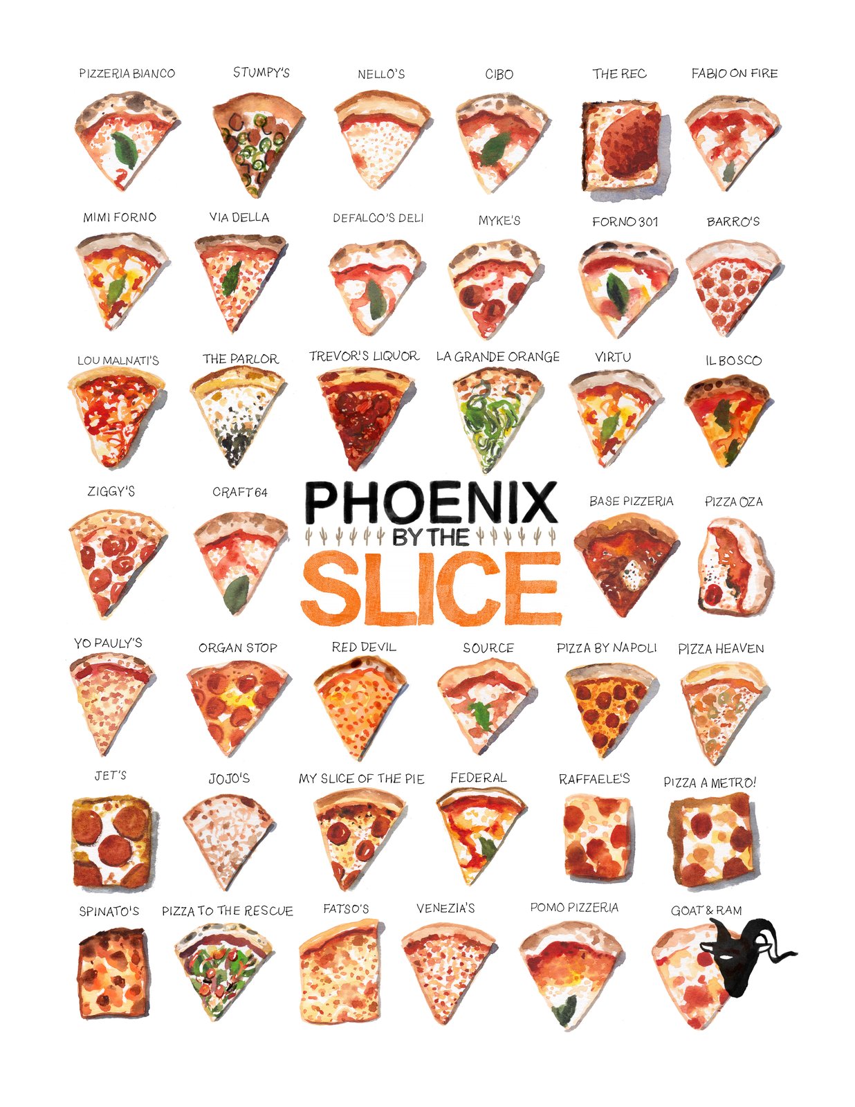 PHOENIX — PIZZA | citiesbytheslice