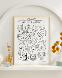 Image 1 of CUSTOM illustration - MAPPA DI COPPIA