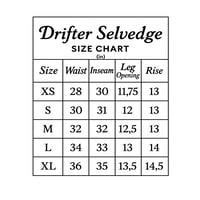 Image 4 of DRIFTER INDIGO SELVEDGE DENIM (PRE-MADE)