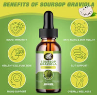 Image 3 of 100% Soursop