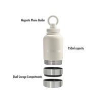 Image 2 of PRALINEsPAW All-In-One Bottle