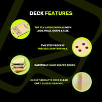 Image 3 of "Fasterrr" YB Real Wear Fingerboard Deck