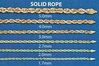 Image 2 of Solid Rope Chain - 14K Gold