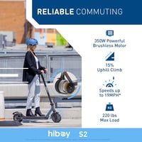 Image 4 of Hiboy S2 SE Electric Scooter 