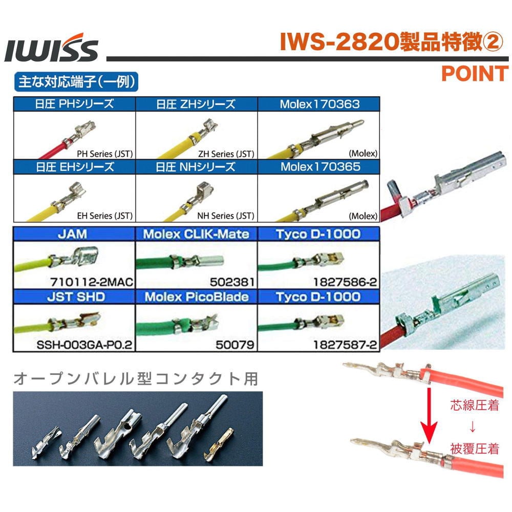 Image of IWISS Crimping Tool
