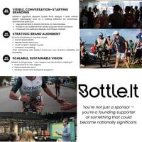 Image 3 of Bottle.It Sponsorship Packages