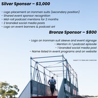 Image 5 of Bottle.It Sponsorship Packages