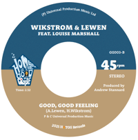 Image 2 of WIKSTROM & LEWEN "Time To Make A Change/ Good, Good Feeling" 45rpm 7" Vinyl