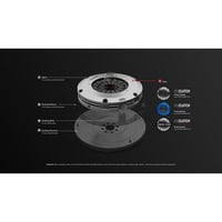 Image 5 of UniClutch Sport 875nm (195mm Core)
