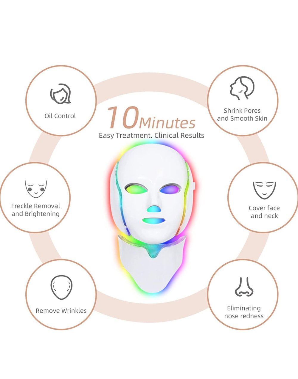Image of LumiGlow Pro , Self Care