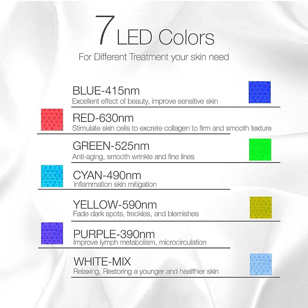 Image of LumiGlow Pro , Self Care