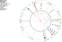 Image 3 of Regulus Oil