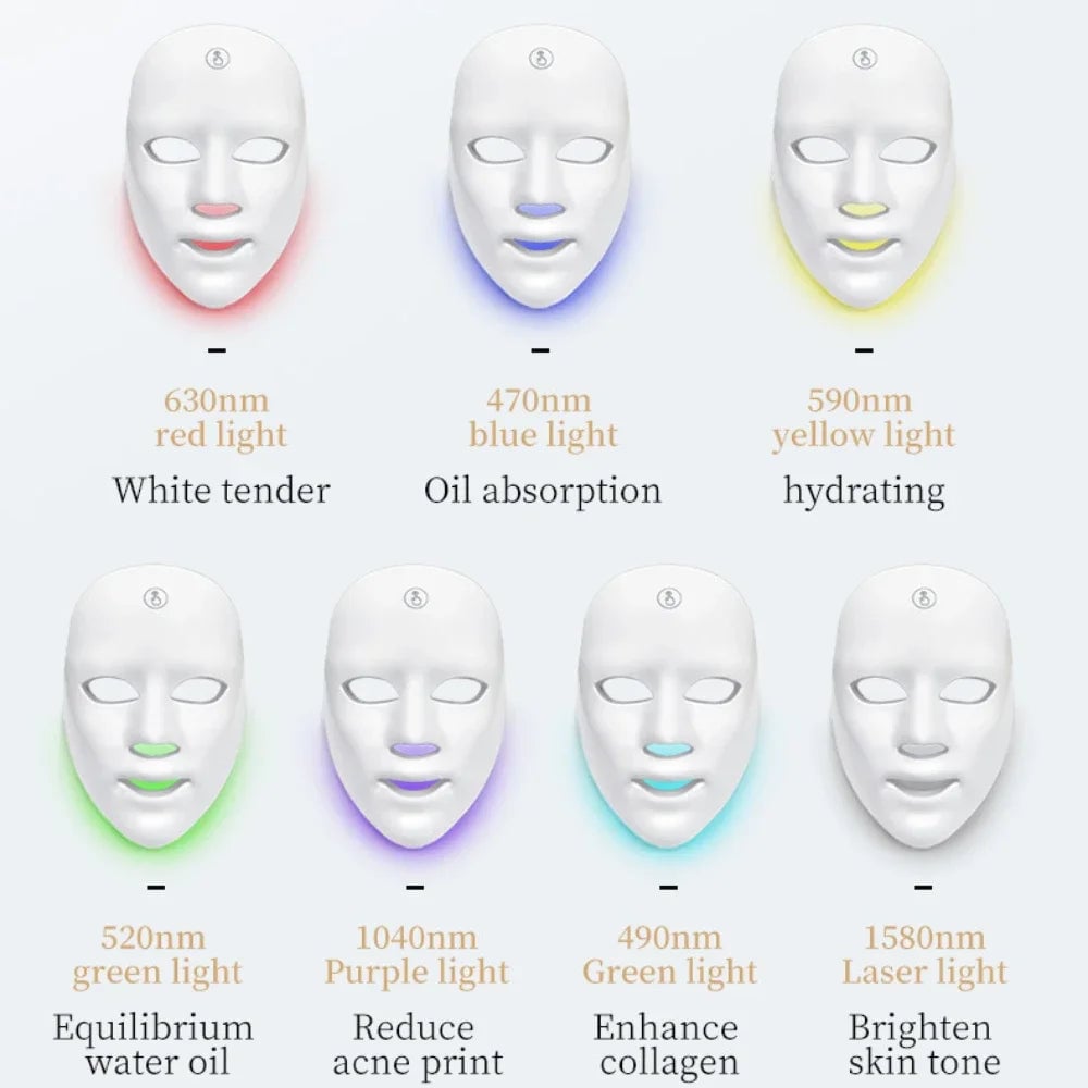 Image of GlowVita LED Mask