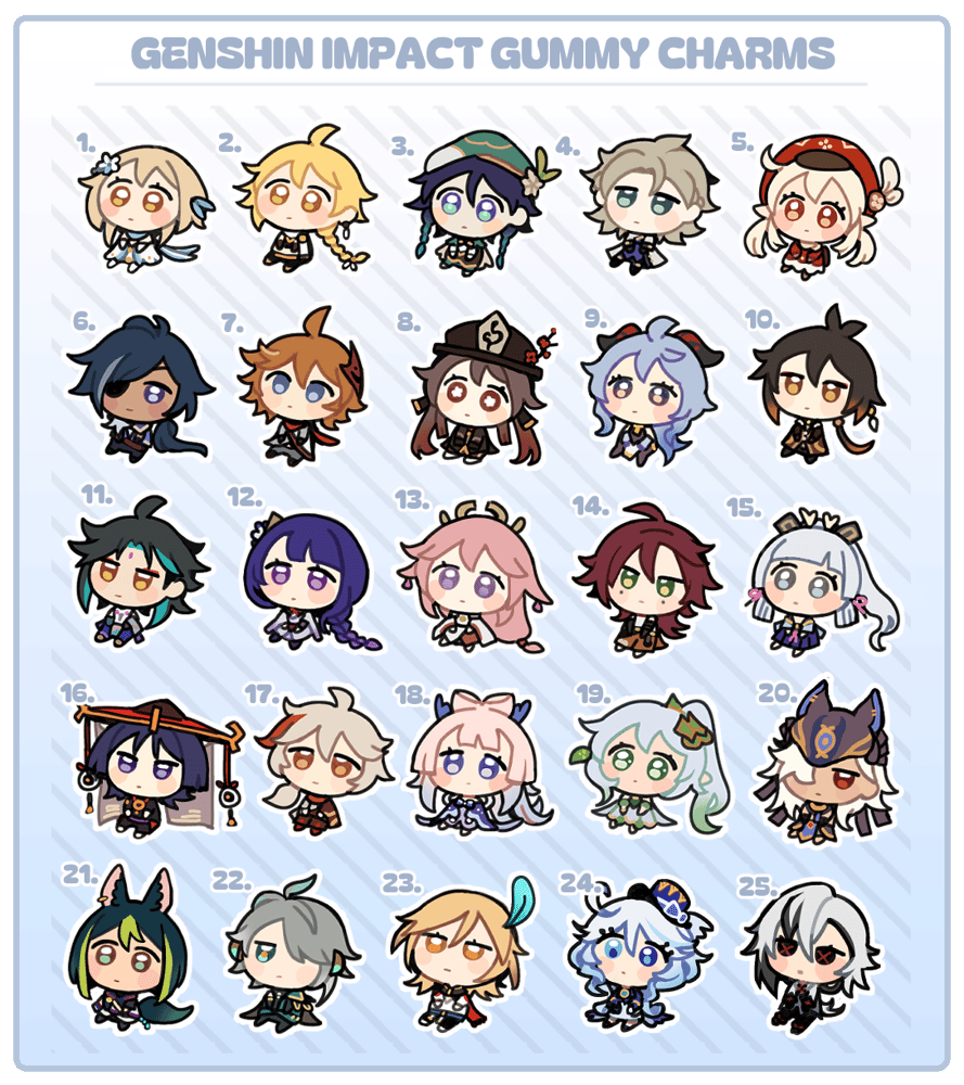 Image of Gummy Genshin Charms