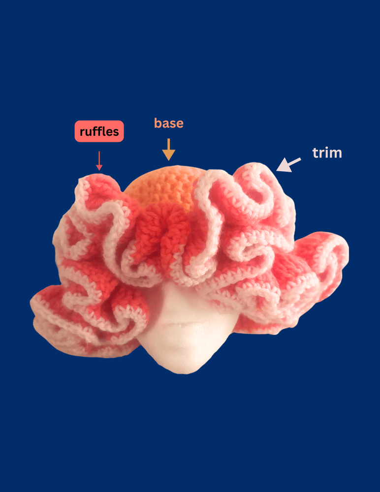 Image of 3 Color Ruffle Hat 