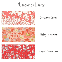 Image 2 of Tisanière