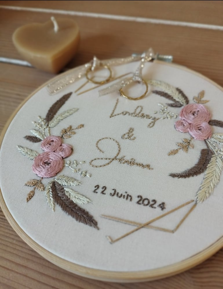 Image of Porte alliance 