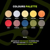Image 2 of Custom Colour Blank Fingerboard Deck