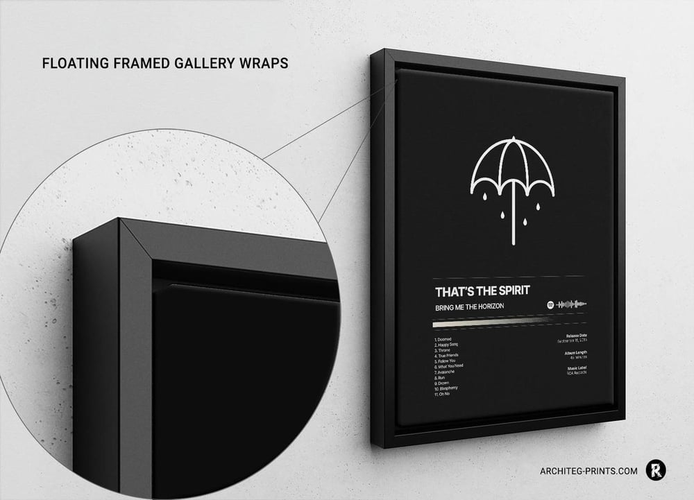 Bring Me The Horizon - That’s the Spirit Music Album Cover Poster