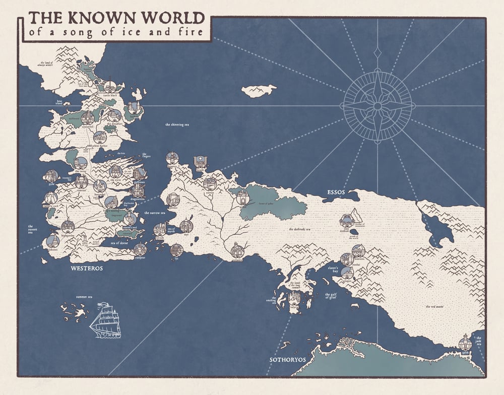 MAP OF THE KNOWN WORLD (GAME OF THRONES)
