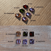Image 4 of Boucles d'oreilles AETHER (par paire)