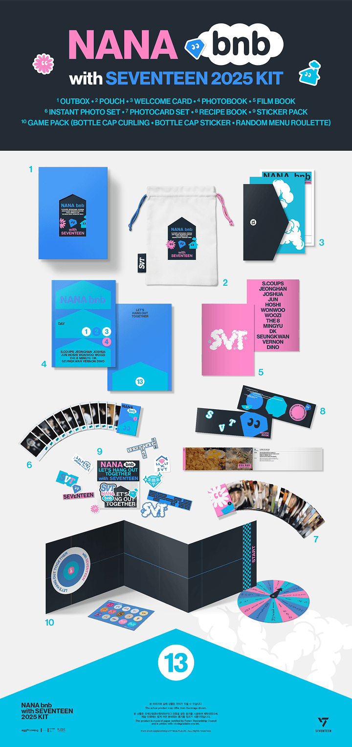 Image of [PRE-ORDER] Seventeen NANA bnb 2025 KIT + Weverse Shop POBs