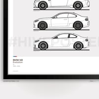 Image 3 of BMW M2 Generations Poster